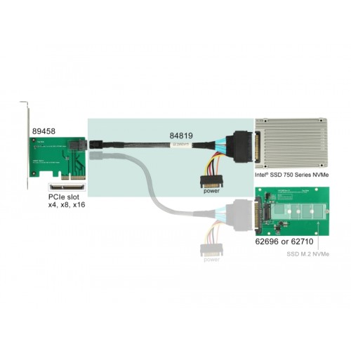 Delock Cable SFF-8643 male > U.2 SFF-8639 female + SATA power connector 50 cm
