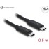 Delock Thunderbolt™ 3 (40 Gb/s) USB-C™ cable male - male passive 0.5 m 5 A black