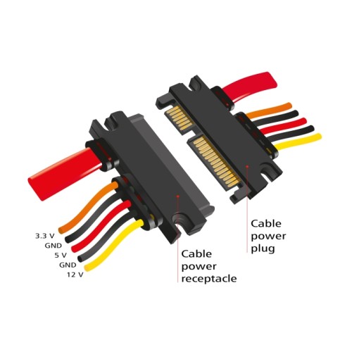 Delock Extension cable SATA 6 Gb/s 22 pin plug  SATA 22 pin receptacle (3.3 V + 5 V + 12 V) 30 cm