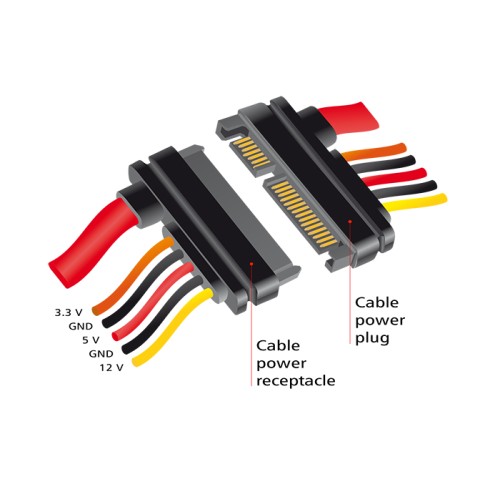 Delock Extension cable SATA 6 Gb/s 22 pin plug  SATA 22 pin receptacle (3.3 V + 5 V + 12 V) 50 cm