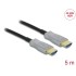 Delock Active Optical Cable HDMI 4K 60 Hz 5 m