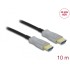 Delock Active Optical Cable HDMI 4K 60 Hz 10 m