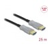 Delock Active Optical Cable HDMI 4K 60 Hz 25 m