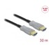 Delock Active Optical Cable HDMI 4K 60 Hz 30 m