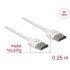Delock Cable High Speed HDMI with Ethernet - HDMI-A male  HDMI-A male 3D 4K 0.25 m Slim High Quality