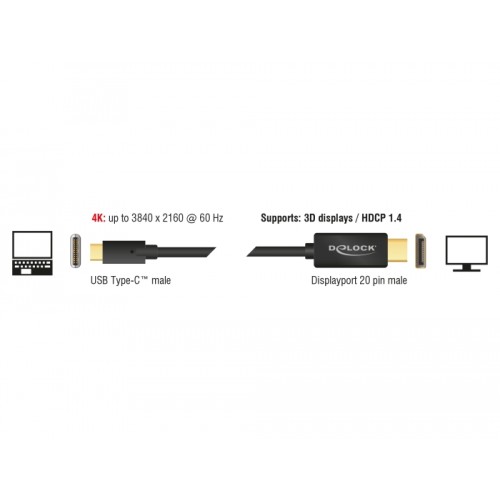 Delock Cable USB Type-C™ male > DisplayPort male (DP Alt Mode) 4K 60 Hz 2 m black