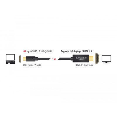 Delock Cable USB Type-C™ male > HDMI male (DP Alt Mode) 4K 30 Hz 1 m black 2