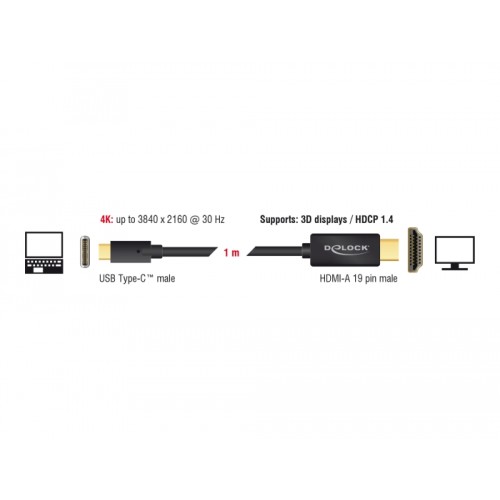 Delock Cable USB Type-C™ male > HDMI male (DP Alt Mode) 4K 30 Hz 1 m black