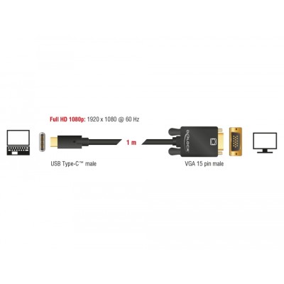Delock Kabel USB Type-C™ Stecker-VGA Stecker (DP Alt Mode) 1 m schwarz 2