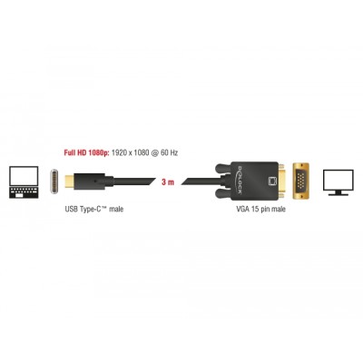 Delock Kabel USB Type-C™ Stecker-VGA Stecker (DP Alt Mode) 3 m schwarz 2