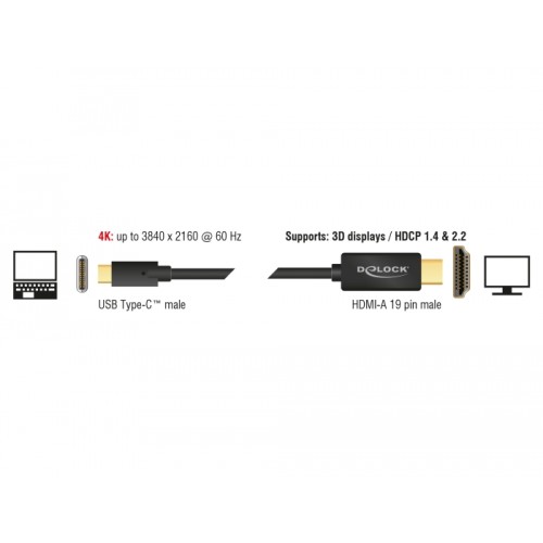 Delock Cable USB Type-C™ male > HDMI male (DP Alt Mode) 4K 60 Hz 2 m black