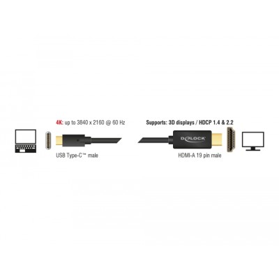 Delock Cable USB Type-C™ male > HDMI male (DP Alt Mode) 4K 60 Hz 3 m black 2