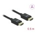 Delock Coaxial High Speed HDMI Cable 48 Gbps 8K 60 Hz black 0.5 m