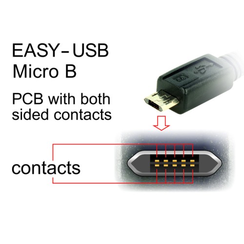 Delock Cable EASY-USB 2.0 Type-A male  EASY-USB 2.0 Type Micro-B male angled left / right 5 m black