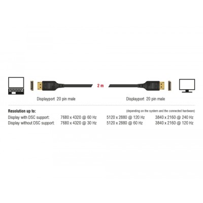 Delock DisplayPort cable 8K 60 Hz 2 m DP 8K certified 2