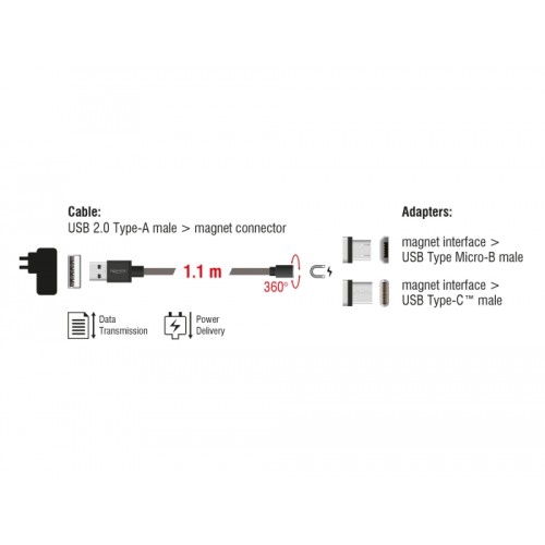 Delock Magnetic USB Data and Charging Cable Set for Micro USB / USB Type-C™ black 1.1 m