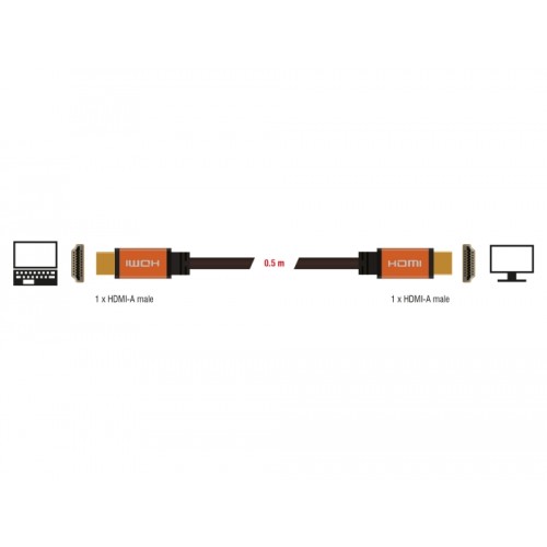 Delock High Speed HDMI Cable 48 Gbps 8K 60 Hz 0.5 m