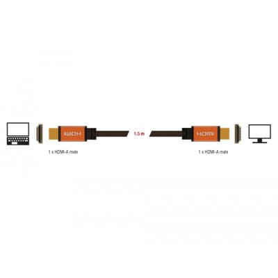 Delock High Speed HDMI Cable 48 Gbps 8K 60 Hz 1.5 m 2