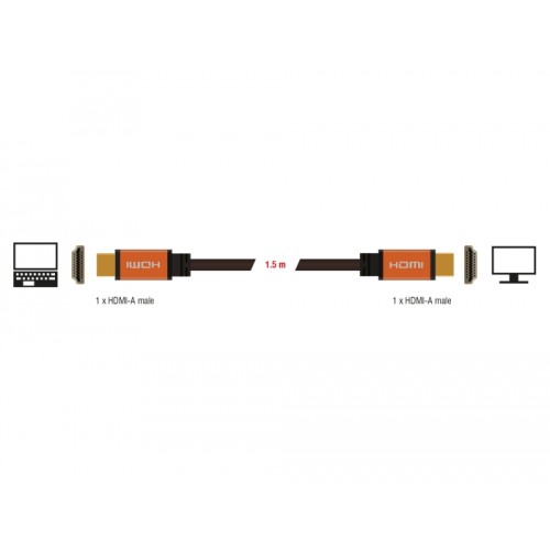 Delock High Speed HDMI Cable 48 Gbps 8K 60 Hz 1.5 m