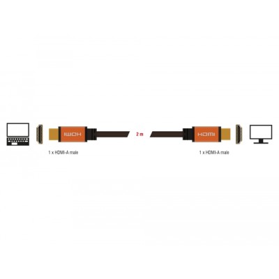Delock High Speed HDMI Cable 48 Gbps 8K 60 Hz 2 m 2