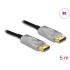 Delock Active Optical Cable DisplayPort 1.4 8K 5 m