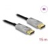 Delock Active Optical Cable DisplayPort 1.4 8K 15 m