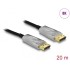 Delock Active Optical Cable DisplayPort 1.4 8K 20 m