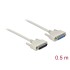 Delock Serial Cable D-Sub 25 male to female 0.5 m