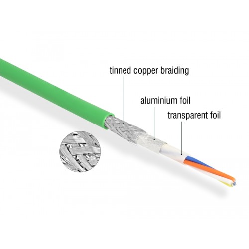 Delock Network cable M12 4 pin D-coded to open wire ends TPU 2 m