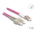 Delock Fiber Optical Cable with metal armouring LC Duplex to SC Duplex Multi-mode OM4 1 m