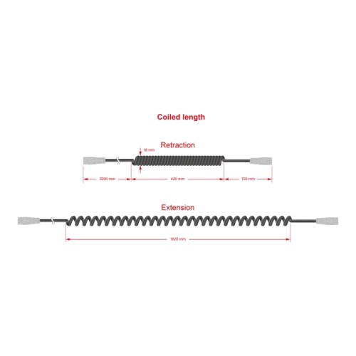 Delock Coiled Cable RJ50 male to PoweredUSB male 12 V 3 m black