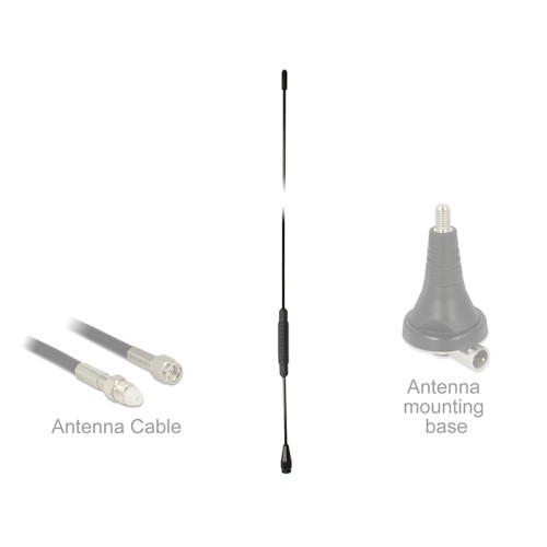 Delock TETRA BOS Antenna 380 - 410 MHz M6 Inner thread 2.5 dBi 51.8 cm omnidirectional fixed screw mounting outdoor black