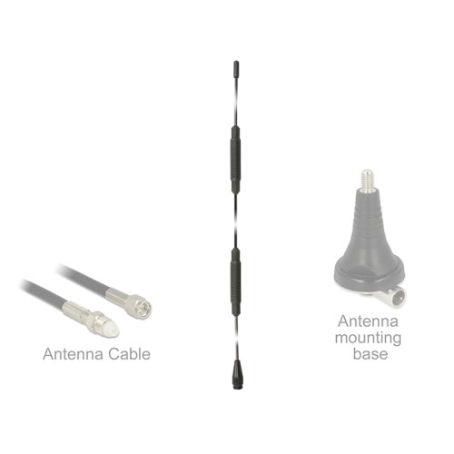 Delock TETRA Antenna 450 - 470 MHz M6 Inner thread 5 dBi 36.6 cm omnidirectional fixed screw mounting outdoor black