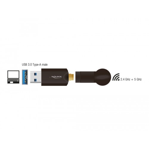 Delock USB Dualband WLAN ac/a/b/g/n Stick 867 + 300 Mbps mit externer Antenne