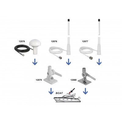 Delock WLAN 802.11 b/g/n Marine Antenna N jack 10 dBi 110.5 cm fixed omnidirectional with connection cable RG-58 U 3 m outdoor w 2