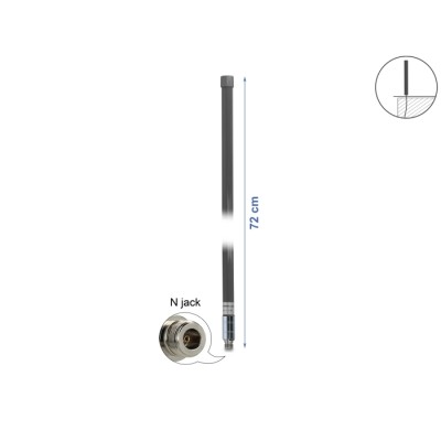 Delock LPWAN 433 + 868 MHz Antenna N jack 2 dBi 72 cm omnidirectional fixed outdoor grey