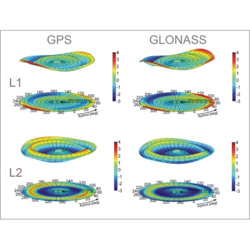 Navilock 3 G+C TNC Jack GLONASS+GPS+Compass/Beidou Multi GNSS Antenna