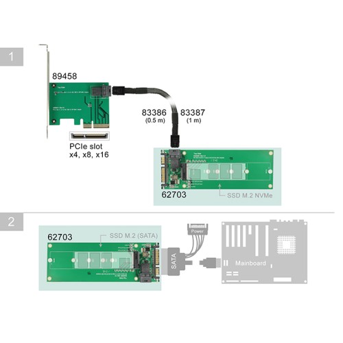 Delock Converter SATA 22 pin / SFF-8643 NVMe  1 x M.2 Key M