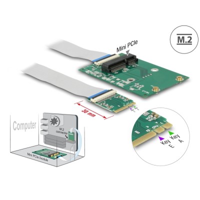 Delock Converter M.2 Key A+E male > 1 x Mini PCIe Slot half size / full size with flexible cable