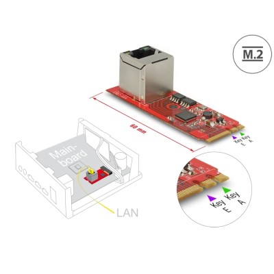 Delock Converter M.2 Key A+E male > 1 x RJ45 Gigabit LAN port vertical