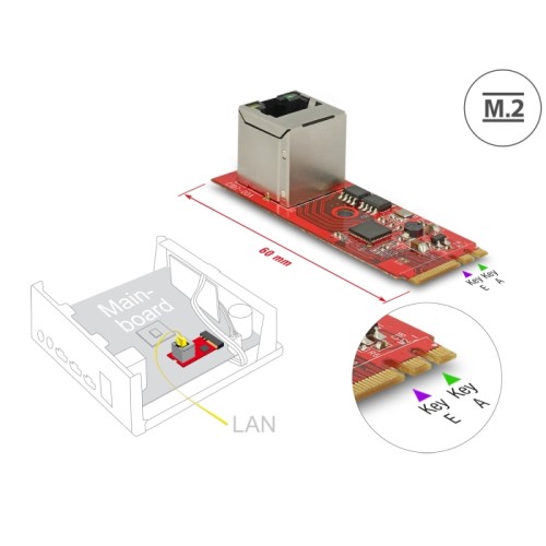 Delock Converter M.2 Key A+E male > 1 x RJ45 Gigabit LAN port vertical
