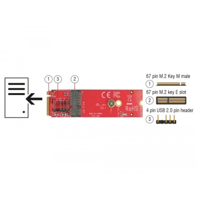 Delock Converter M.2 Key M male > M.2 Key E slot for USB and PCIe modules 2