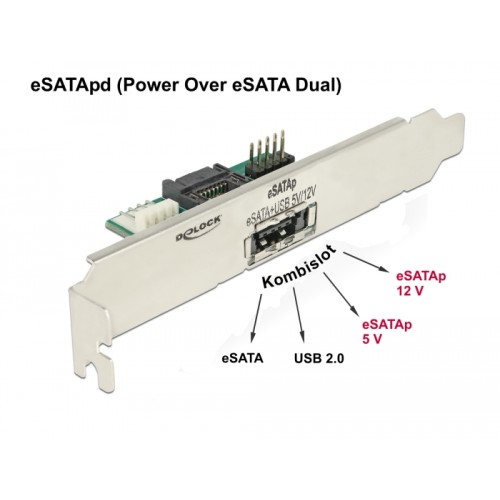 Delock Slot bracket 1 x eSATApd 5 V / 12 V