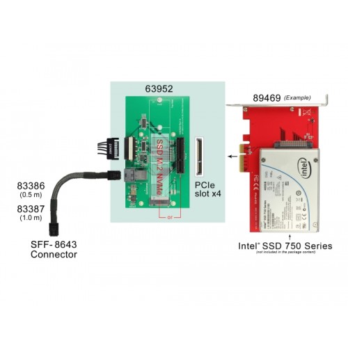 Delock U.2 SFF-8643 Adapter to PCIe x4 or M.2 Key M slot with fixing plate