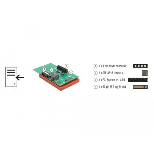 Delock U.2 SFF-8643 Adapter to PCIe x4 or M.2 Key M slot with fixing plate