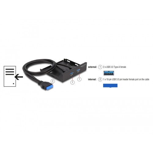 Delock 3.5″ Front Panel  2 x USB 3.0