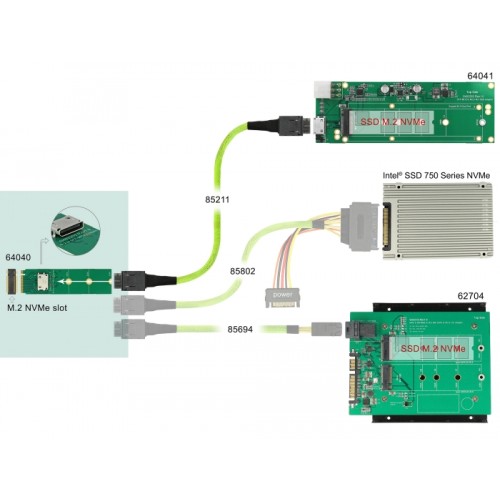 Delock M.2 Key M to 1 x OCuLink SFF-8612 Converter