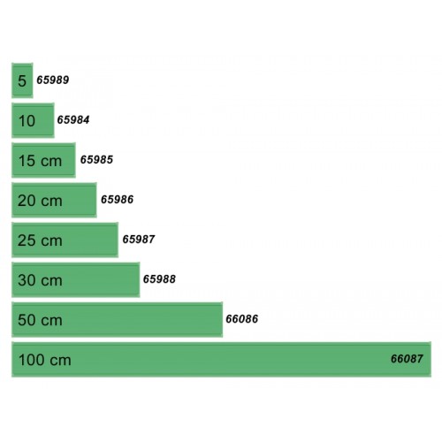 Delock Board Holder (72 mm) for DIN Rail 100 cm long