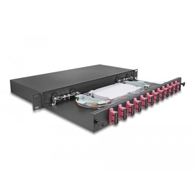 Delock 19″ Optical Fiber Splice Box 12 x SC Duplex OM4 1U complete assembled 2