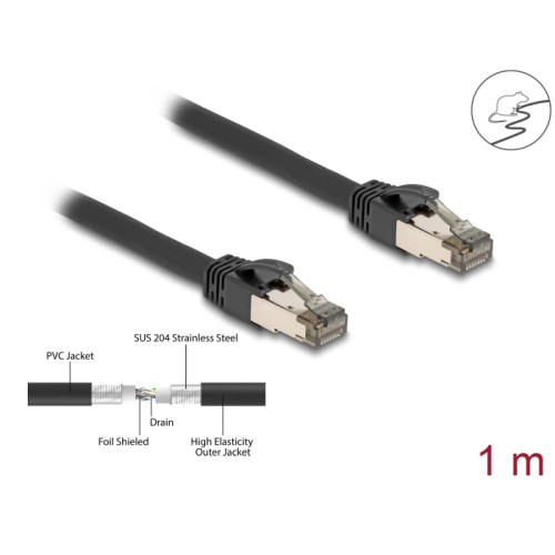 Delock RJ45 Network Cable Cat.6A U/FTP ultra flexible with inner metal jacket 1 m black